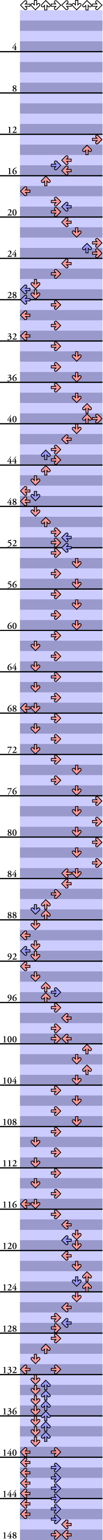 8 PANELS TRICK Macarena