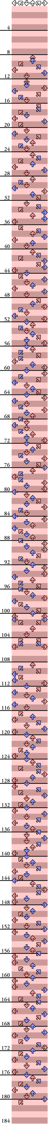 6 PANELS MANIAC Make Your Move