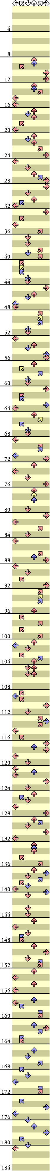 6 PANELS TRICK Make Your Move