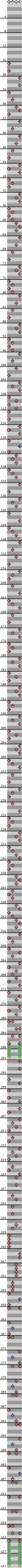 4 PANELS BASIC MAX 300