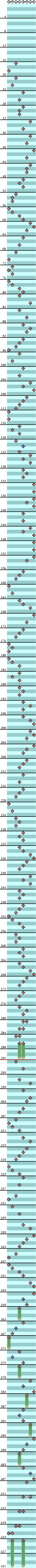 8 PANELS BASIC MAX 300