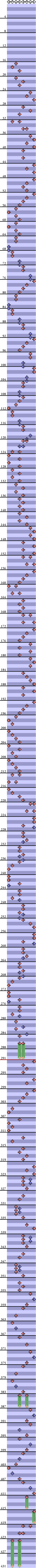 8 PANELS TRICK MAX 300