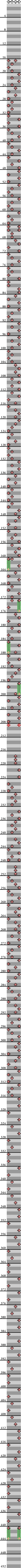 4 PANELS BASIC MAX. (period)