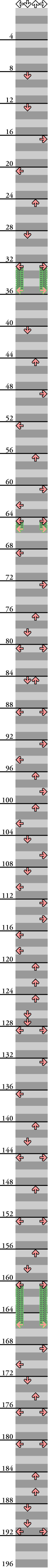 4 PANELS BASIC MAXIMUM OVERDRIVE (KC Club Mix)