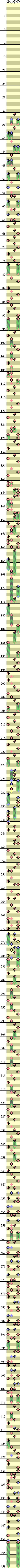 4 PANELS TRICK MAXX UNLIMITED