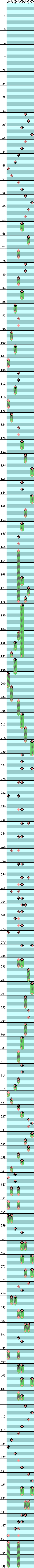 8 PANELS BASIC MAXX UNLIMITED