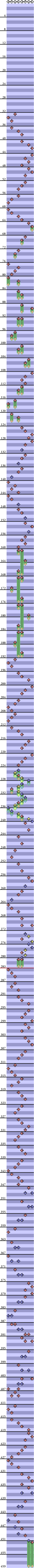 8 PANELS TRICK MAXX UNLIMITED