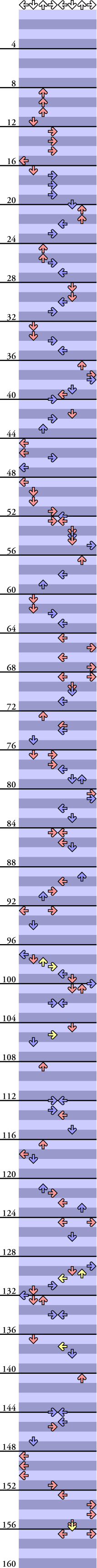 8 PANELS TRICK melt in my arms