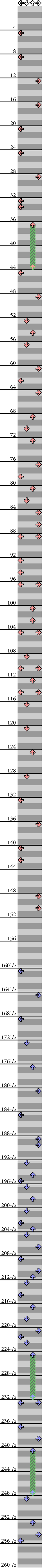 4 PANELS BASIC murmur twins