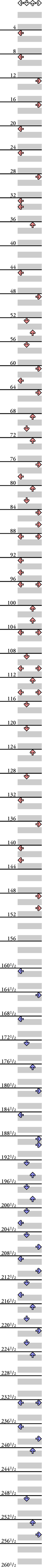 4 PANELS BEGINNER murmur twins