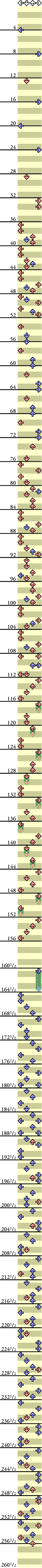 4 PANELS TRICK murmur twins