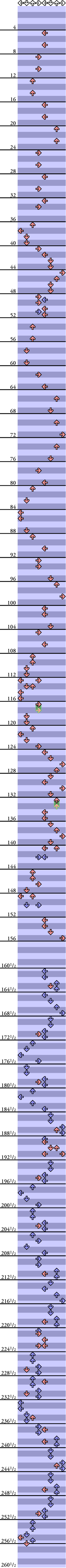 8 PANELS TRICK murmur twins