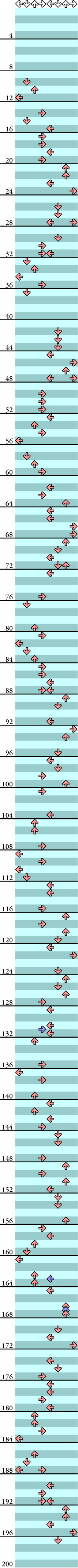 8 PANELS BASIC MUSIC