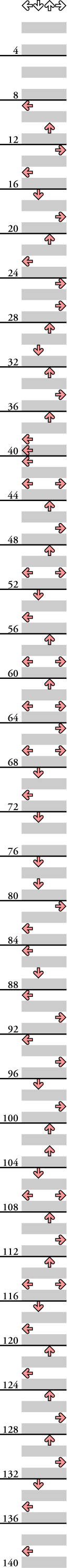 4 PANELS BEGINNER MY SUMMER LOVE