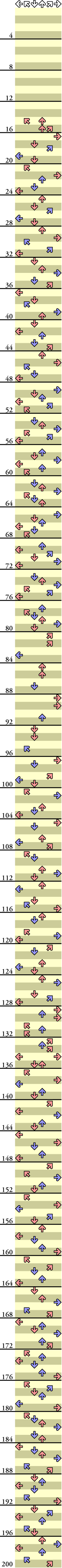 6 PANELS TRICK NIGHT IN MOTION