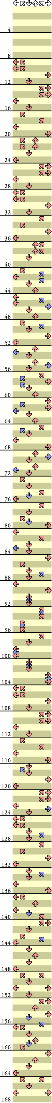 6 PANELS TRICK NA-NA