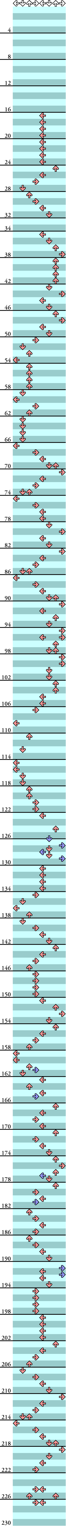 8 PANELS BASIC Night of Fire