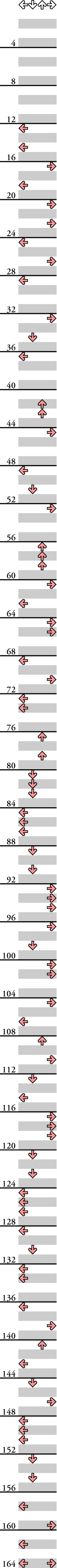 4 PANELS BEGINNER One Step Colser