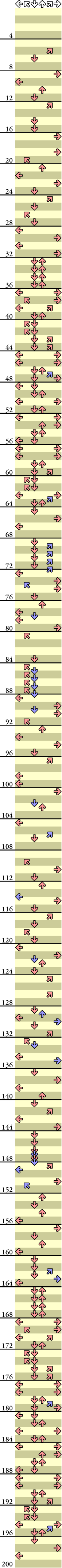 6 PANELS TRICK ONE TWO (LITTLE BITCH)