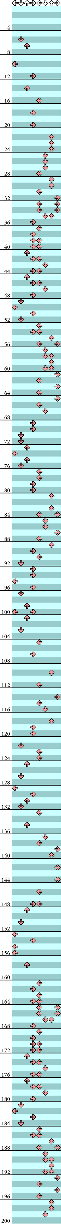 8 PANELS BASIC ONE TWO (LITTLE BITCH)