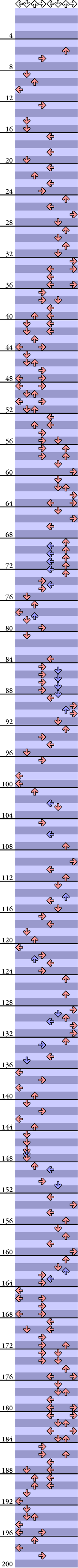 8 PANELS TRICK ONE TWO (LITTLE BITCH)