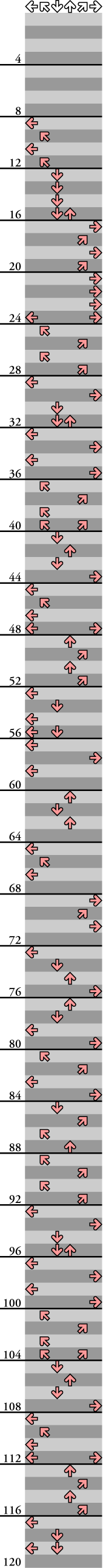 6 PANELS BASIC ONLY YOU