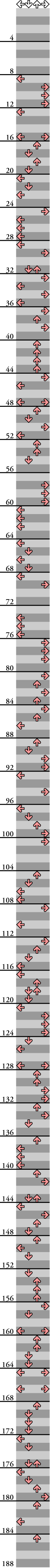 4 PANELS BASIC OPERATOR