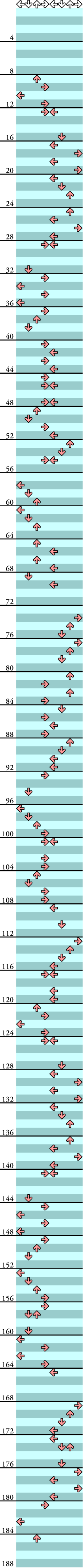 8 PANELS BASIC OPERATOR