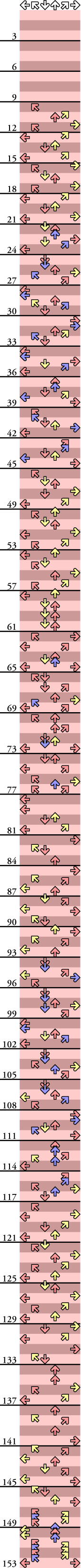 6 PANELS MANIAC ORION.78 (AMeuro-MIX)