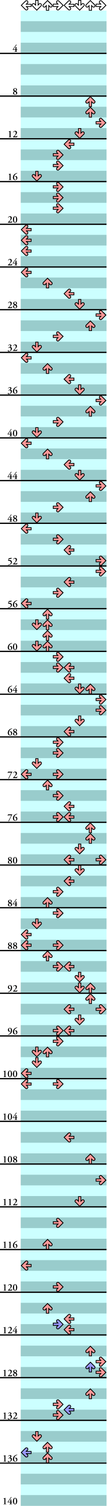 8 PANELS BASIC OVERDOSER