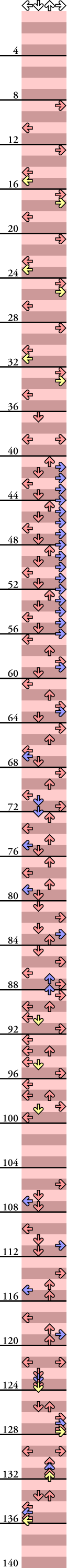 4 PANELS MANIAC OVERDOSER (DOUBLE)