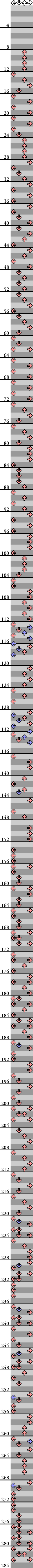 4 PANELS BASIC PARANOIA EVOLUTION