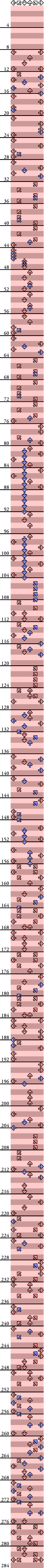 6 PANELS MANIAC PARANOIA EVOLUTION