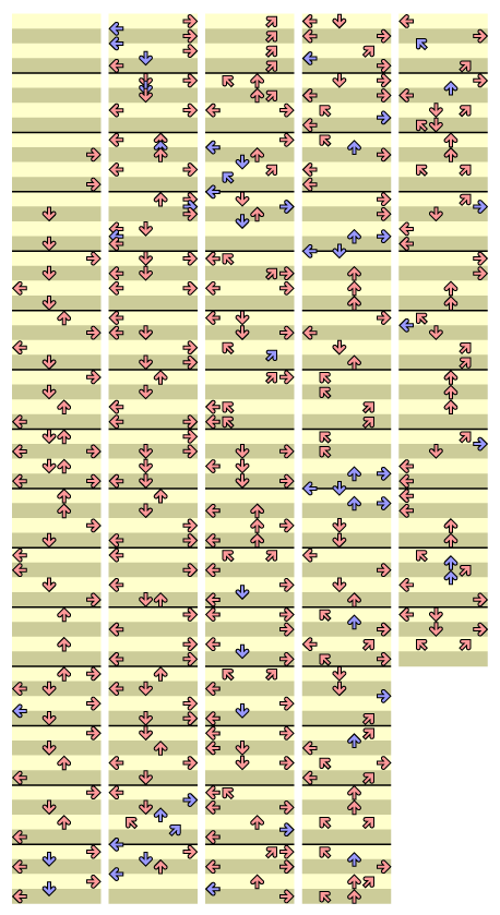 MULTI PLAY TRICK PARANOIA EVOLUTION