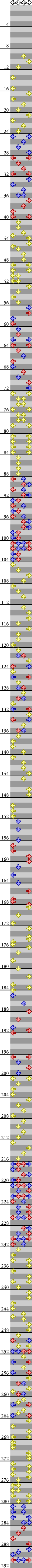 UNISON BASIC PARANOiA Rebirth