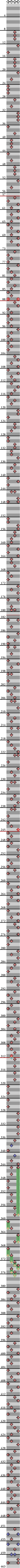 4 PANELS BASIC PARANOiA -Respect-