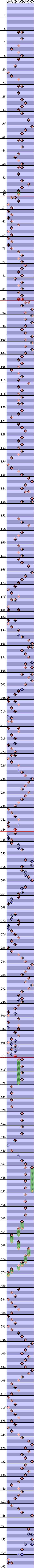 8 PANELS TRICK PARANOiA -Respect-