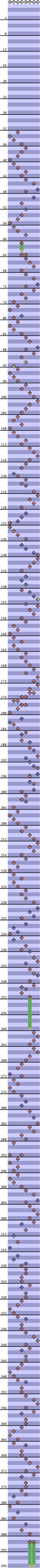 8 PANELS TRICK PARANOIA survivor