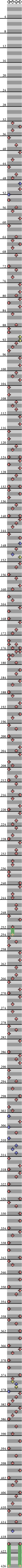 4 PANELS BASIC PARANOIA survivor MAX