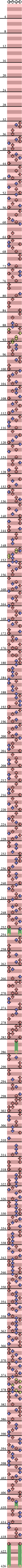 4 PANELS MANIAC PARANOIA survivor MAX