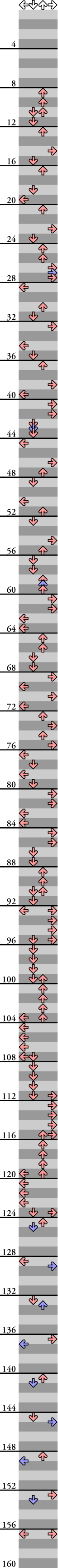 4 PANELS BASIC patsenner