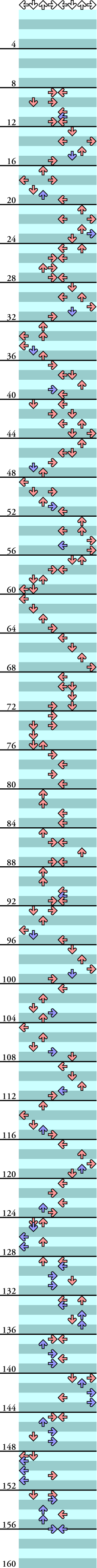 8 PANELS BASIC patsenner