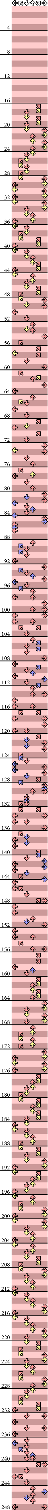 6 PANELS MANIAC PETIT LOVE