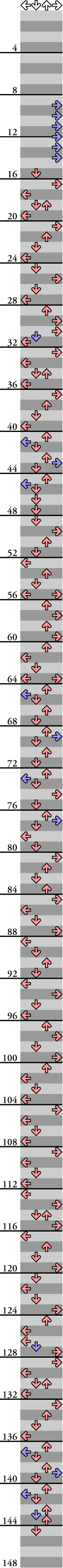 4 PANELS BASIC PUT YOUR FAITH IN ME (Jazzy Groove)