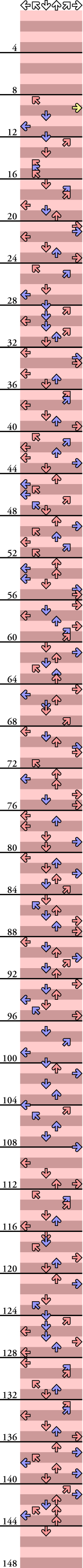 6 PANELS MANIAC PUT YOUR FAITH IN ME (Jazzy Groove)