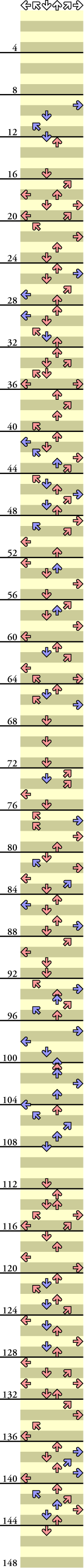 6 PANELS TRICK PUT YOUR FAITH IN ME (Jazzy Groove)