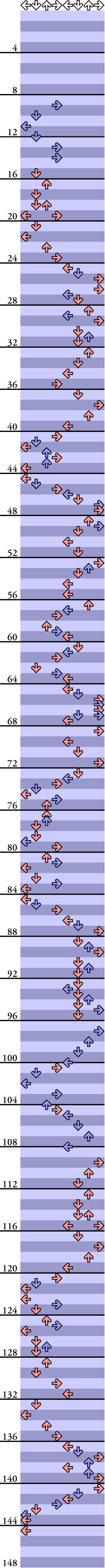 8 PANELS TRICK PUT YOUR FAITH IN ME (Jazzy Groove)