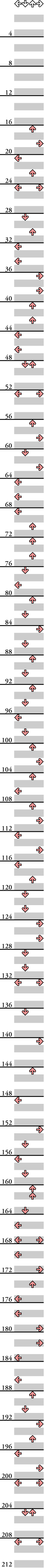 4 PANELS BEGINNER Quick Master