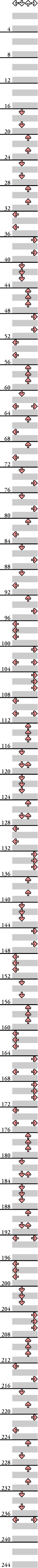 4 PANELS BEGINNER RED ZONE