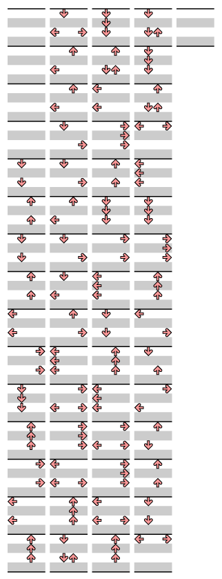 4 PANELS BEGINNER RED ZONE